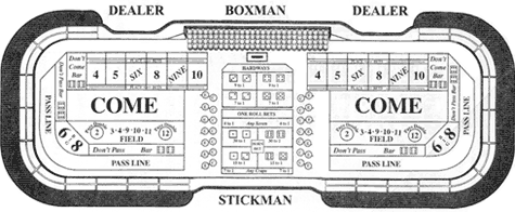 Craps Table