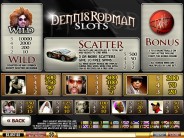 Dennis Rodman Video Slot Paytable