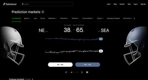 Robinhoood Prediction Markets