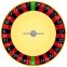 The layout of an American Roulette wheel.